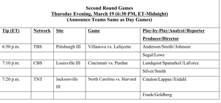 Illustration for article titled NCAA Tournament Bracket PDF: Download It Here